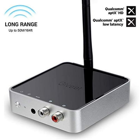 Giveet Long Range 164foot Bluetooth Latest V5.0 Transmitter Receiver for TV PC Home Stereo, aptX HD, Low Latency Wireless