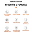 thumbnail image 4 of Hovilon Electric Scalp Massager Octopus Head Massager with 20 Independent Massage Nodes,5 Modes,and 360-Degree Adjustable Massage，Electric Massager Stress Relief and Hair Stimulation, 4 of 9