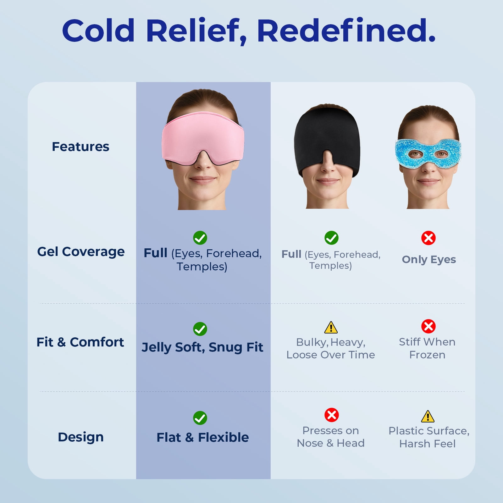 FACEMOON Cooling Gel , Reusable Cold Compress for Head Comfort & Relaxation, Giftable