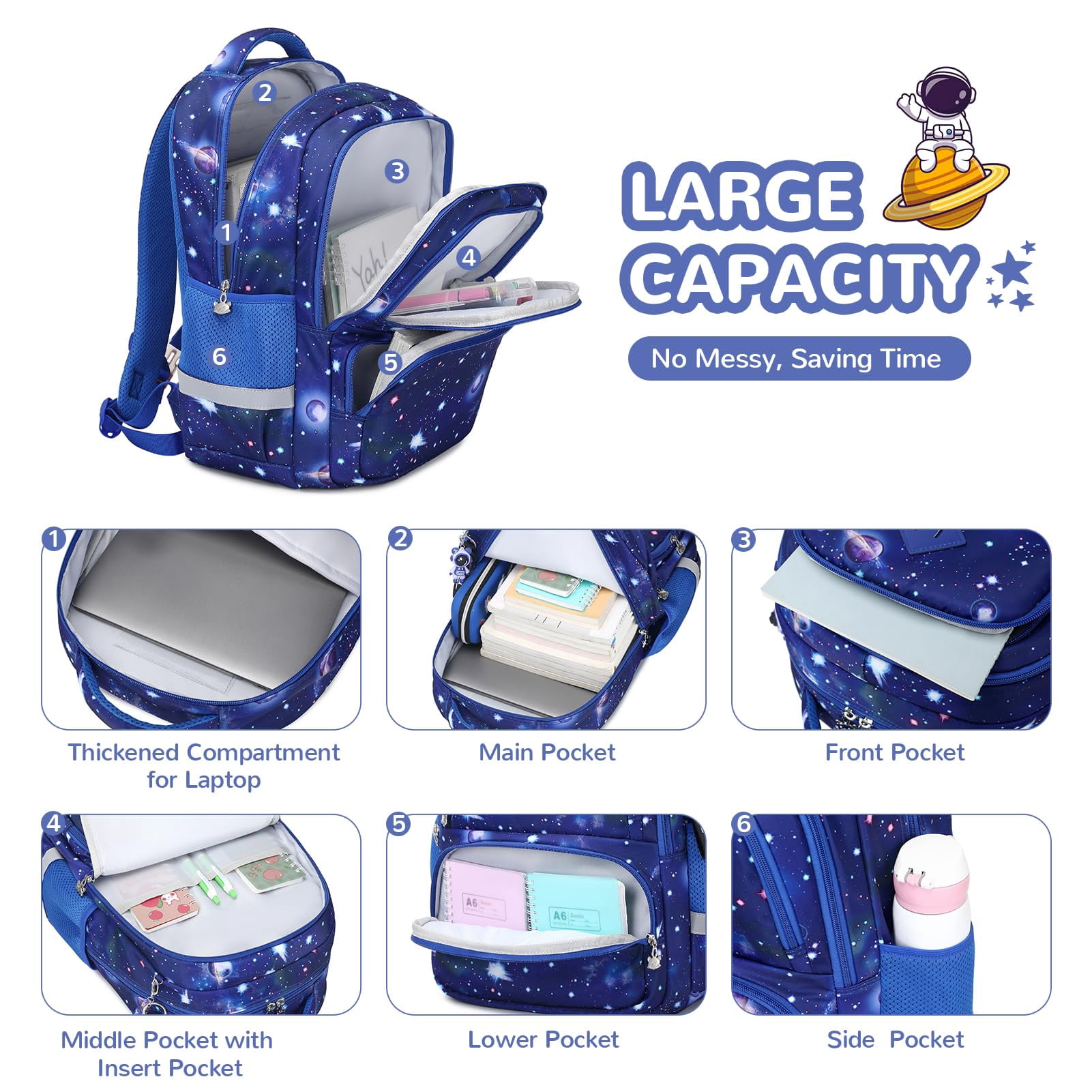 Soda Candy Kids Backpack Kawaii Printed School Girls Backpacks, Lightweight Water Resistant Boys Bookbag for Primary Kindergarten Elementary Preschool Middle School, Blue Star