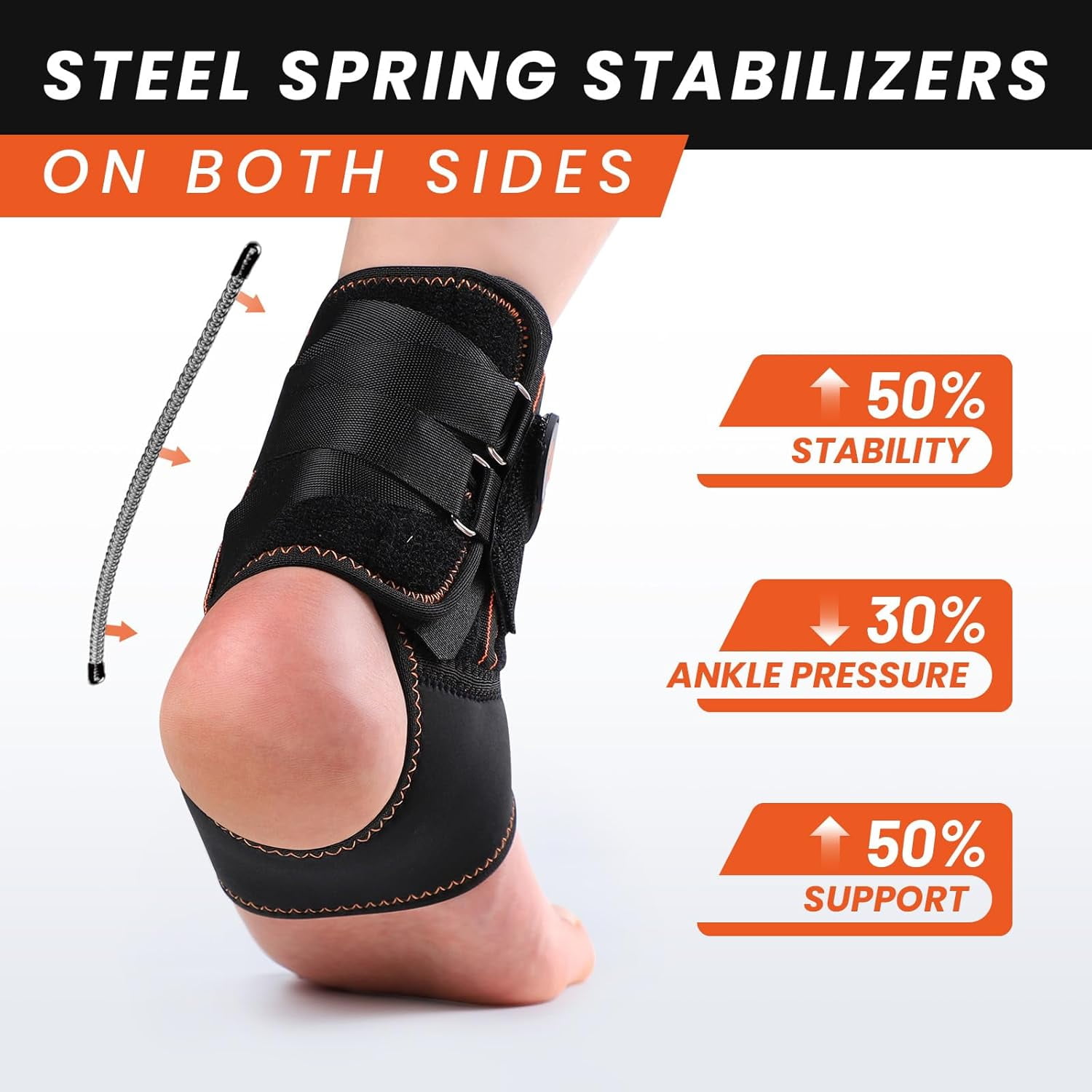 Welnove Ankle Support Brace with Stabilizers, Adjustable Compression Straps,for Women, Men (2 Pack, Large)