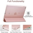 thumbnail image 3 of Case for iPad 9.7 Inch 2018 iPad 6th Generation Case / 2017 iPad 5th Generation Case, Slim Auto Sleep/Wake Lightweight Smart Cover with Translucent Frosted Back Case for iPad 9.7 ROSE GOLD, 3 of 8