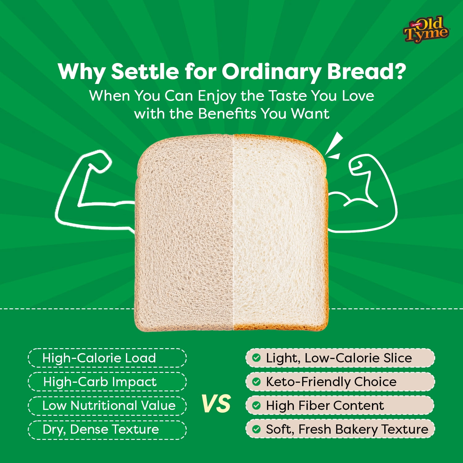 Schmidt Old Tyme 647 Low Calorie Keto Friendly Italian Bread 18 oz