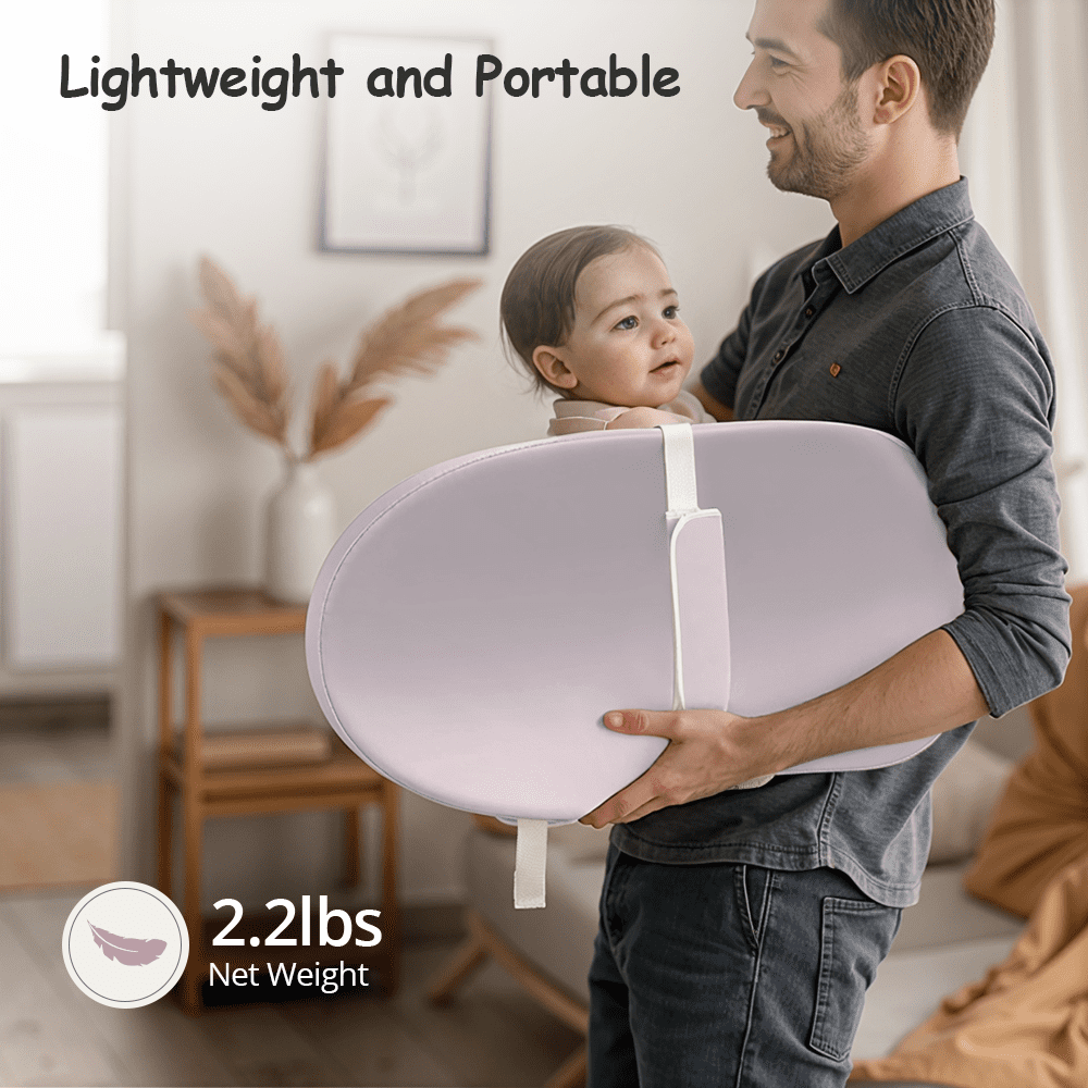 Baby Changing Pad, Caveen Baby Changing Station for Diaper Change and Dresser, with Waterproof Wipe-Clean PU Cover and Non-Slip Bottom, Portable