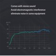 thumbnail image 4 of Bluetooth audio receiver Bluetooth converter, 4 of 5