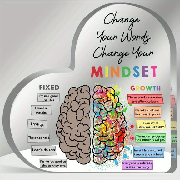 Acrylic Inspirational Mental Health Quote Gentle Reminders Self Care Check in Plaque Gifts for Women Men Health 4 Inch