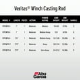 thumbnail image 2 of Abu Garcia 7’ Veritas Winch Casting Fishing Rod, 1 Piece Rod, 2 of 9