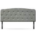 thumbnail image 3 of Yardi Yard Upholstered Headboard with Adjustable Heights, Button Tufted Upholstery, Adjustable Height, Easy Assembly, Gray, Full, 3 of 3