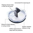thumbnail image 4 of 2 PCS Splash Spill Proof Lid for RTIC YETI Ozark Trail Rambler 30 Oz Tumbler Cup, 4 of 13