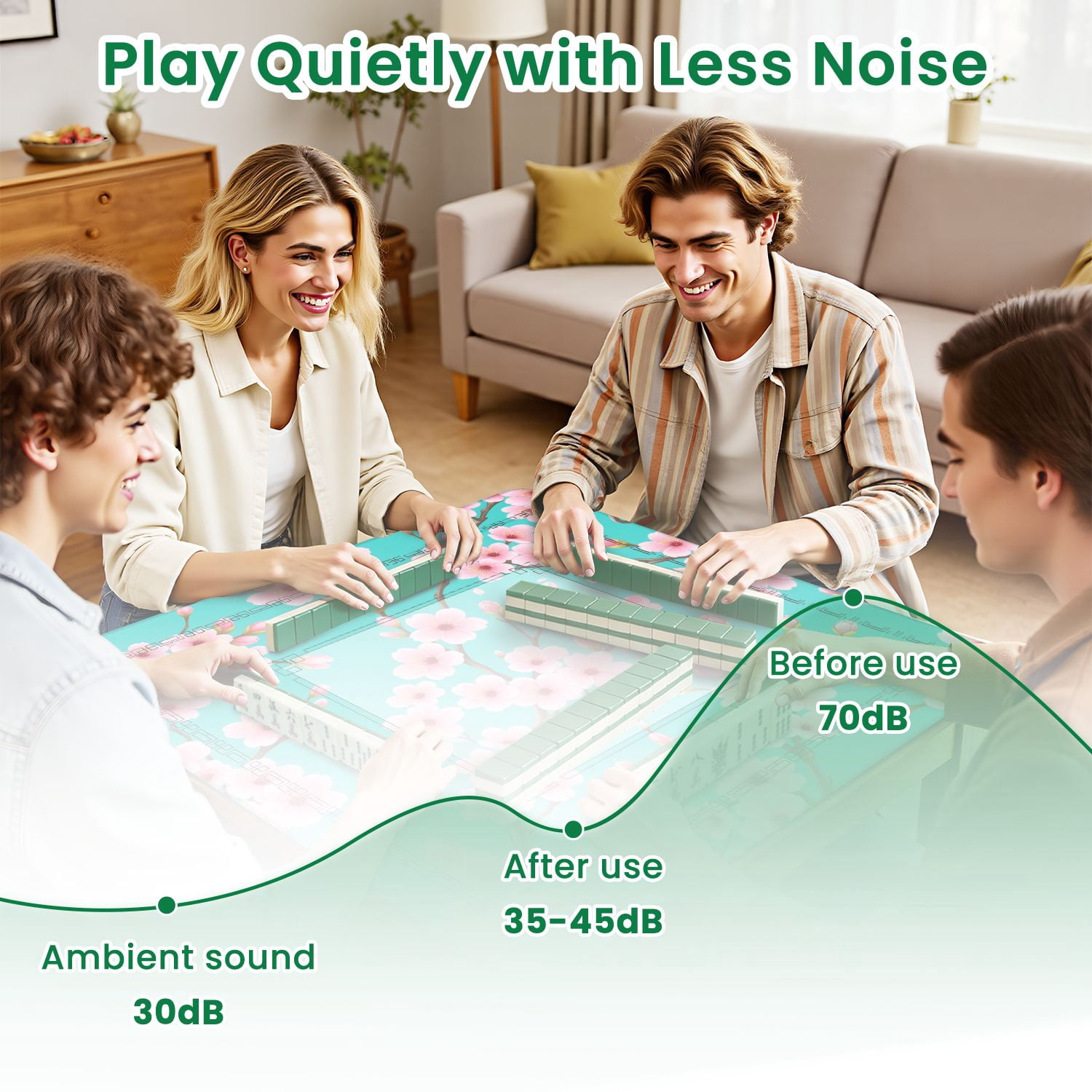 Mahjong Mat 31.5" x 31.5" Seamless Pink Cherry Blossoms Turquoise Non-Slip Noise Reduction American Mahjong Tiles Table Cover for Dominoes Poker Card Board Games Gift