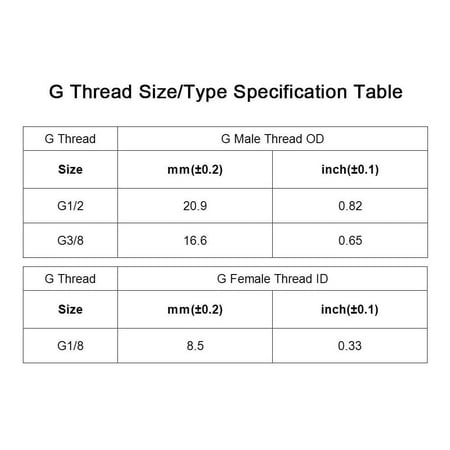 Crday Air Compressor Check Valve G1 2 X G3 8 X G1 8 M F Thread 3 Way Pneumatic Accessory For Central Pneumatic Air Compressor Walmart Canada Crday Air Compressor Check Valve G1 2 X G3 8 X G1 8 M F Thread 3 Way Pneumatic Accessory For Central Pneumatic Air Compressor Walmart Canada