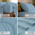 thumbnail image 5 of Mellanni Iconic 6 Piece Bed Sheet Set Brushed Microfiber, Deep Pocket, Full, Light Blue, 5 of 6