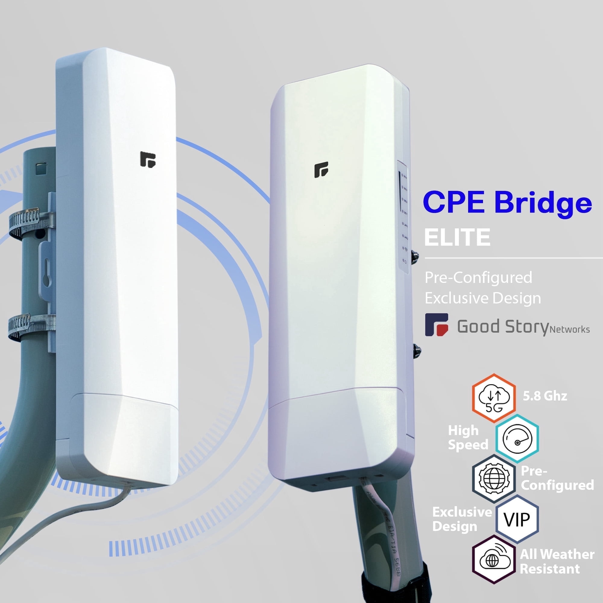 Wireless Bridge Point to Point-Multipoint, 5.8GHz Outdoor Wireless Bridge to Provide Network Communication for Shop, Barn, Garage Building, 3KM Long Distance Pre-configured Set. (3KM 2-Pack)