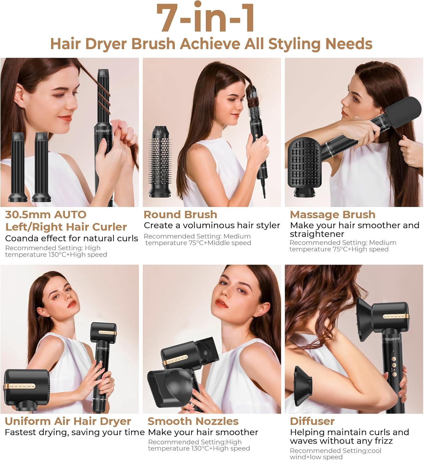 7-in-1 Blow Dryer Brush Set with Diffuser & Concentrator - 110,000 RPM High-Speed Negative Ionic Hair Dryer for Straight, Wavy & Curly Hair