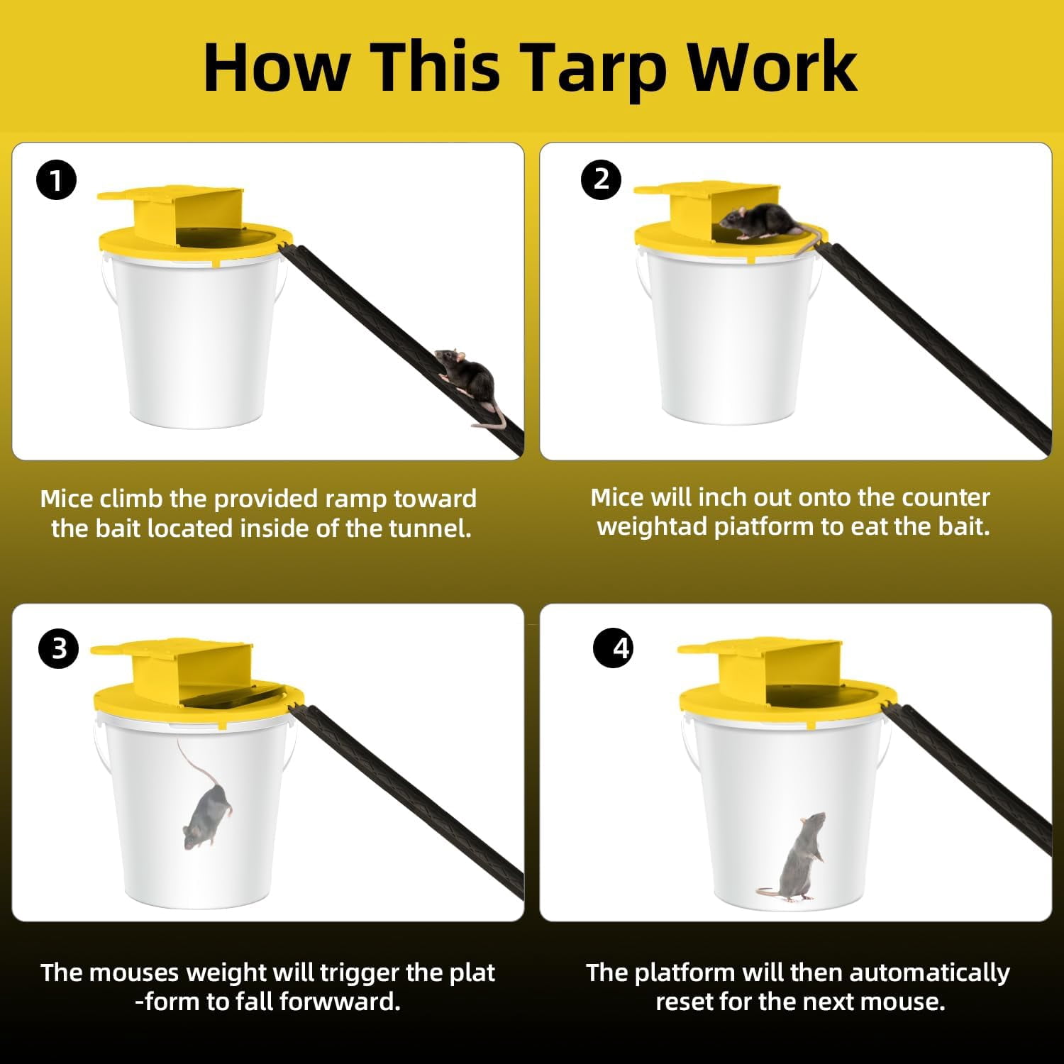 Kicbertin 2 Pack Mice Mouse Trap Bucket Flip Lid, Bucket Lid Mouse Rat Trap Indoor Outdoor, Humane Mouse Trap, Mouse Catching Tool Auto Reset, 5 Gallon Bucket Compatible
