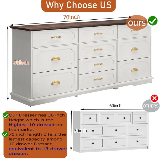 Blotout 70" Large Long Dresser with Deep Drawers, Farmhouse 10 Drawer Dresser for Bedroom, Wide Wood Chest of Drawers with Power Outlets, Antique ... Blotout 70" Large Long Dresser with Deep Drawers, Farmhouse 10 Drawer Dresser for Bedroom, Wide Wood Chest of Drawers with Power Outlets, Antique ...