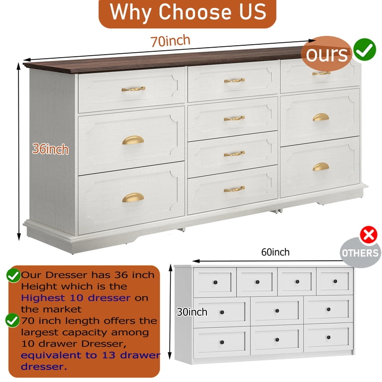 Blotout 70" Large Long Dresser with Deep Drawers, Farmhouse 10 Drawer Dresser for Bedroom, Wide Wood Chest of Drawers with Power Outlets, Antique Blotout 70" Large Long Dresser with Deep Drawers, Farmhouse 10 Drawer Dresser for Bedroom, Wide Wood Chest of Drawers with Power Outlets, Antique