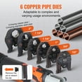 thumbnail image 3 of VEVOR Pro Press Tool Pipe Crimping Kit Press Tool Battery Kit with 6 Jaws, 3 of 9
