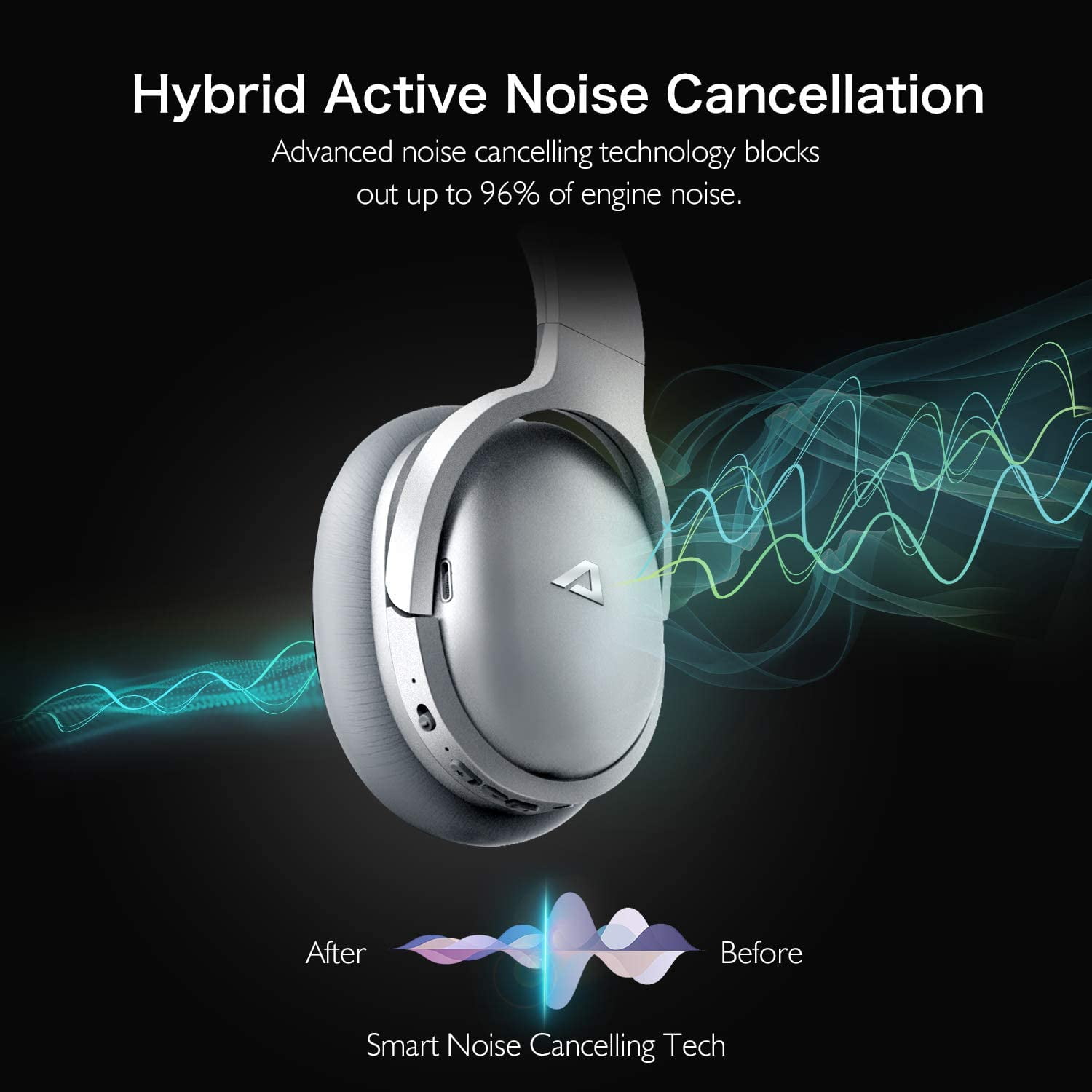 Ablegrid earbuds hotsell