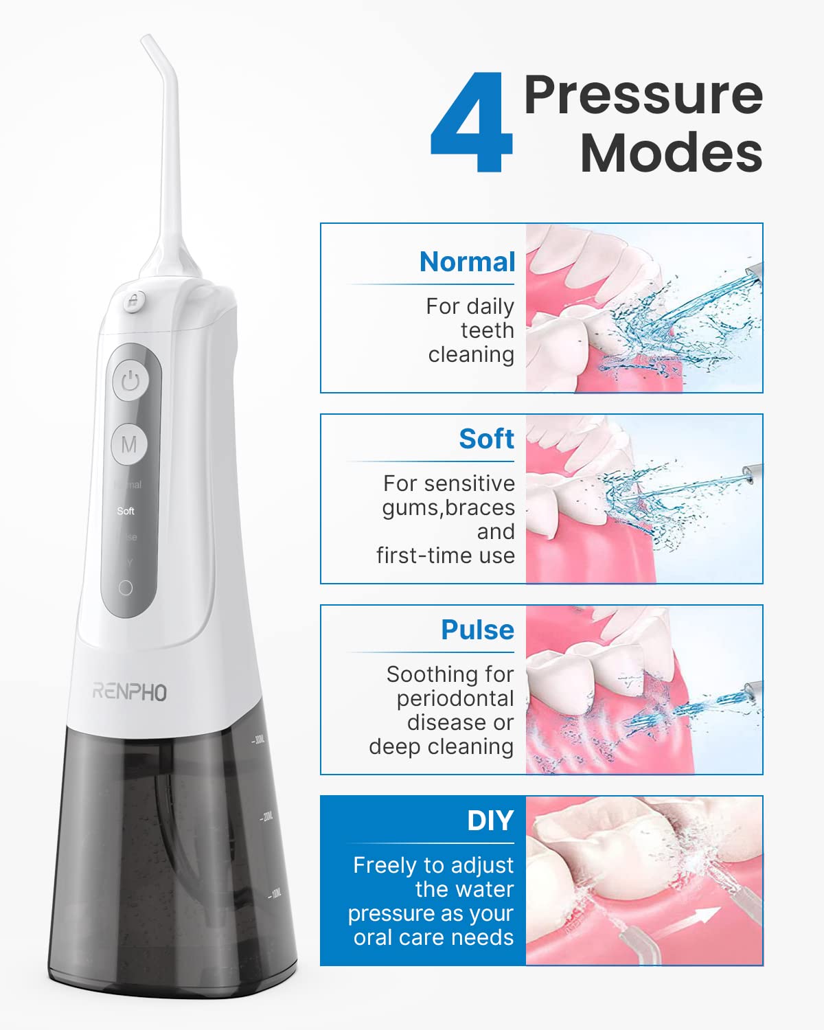 RENPHO Portable Rechargeable Water Flosser Oral Irrigator, White - image 3 of 8