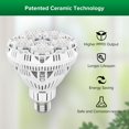 thumbnail image 4 of Luz de Crecimiento para Plantas SANSI 30W Espectro Completo Trípode 76-140cm, 4 of 9