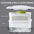 thumbnail image 3 of Ycandiee Fridge Food Storage Container Set with Lids with Strainer, Fruit Vegetable Storage Containers Keep Fruits, Vegetables, Berry, Meat Fresh longer, BPA-Free Plastic Produce Keepers, 3 of 4