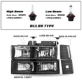 thumbnail image 2 of For 94-98 Chevy C10 C/K Tahoe Pickup Black Headlights Corner Lamps LH+RH w/Bulbs, 2 of 8