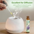 thumbnail image 6 of OrientLeaf Essential Oil Set, 100% Pure Natural Aromatherapy Essential Oils Set for Diffusers, Massage, Aromatherapy, Skin & Hair Care, Gifts Choice for Women, 6 of 8