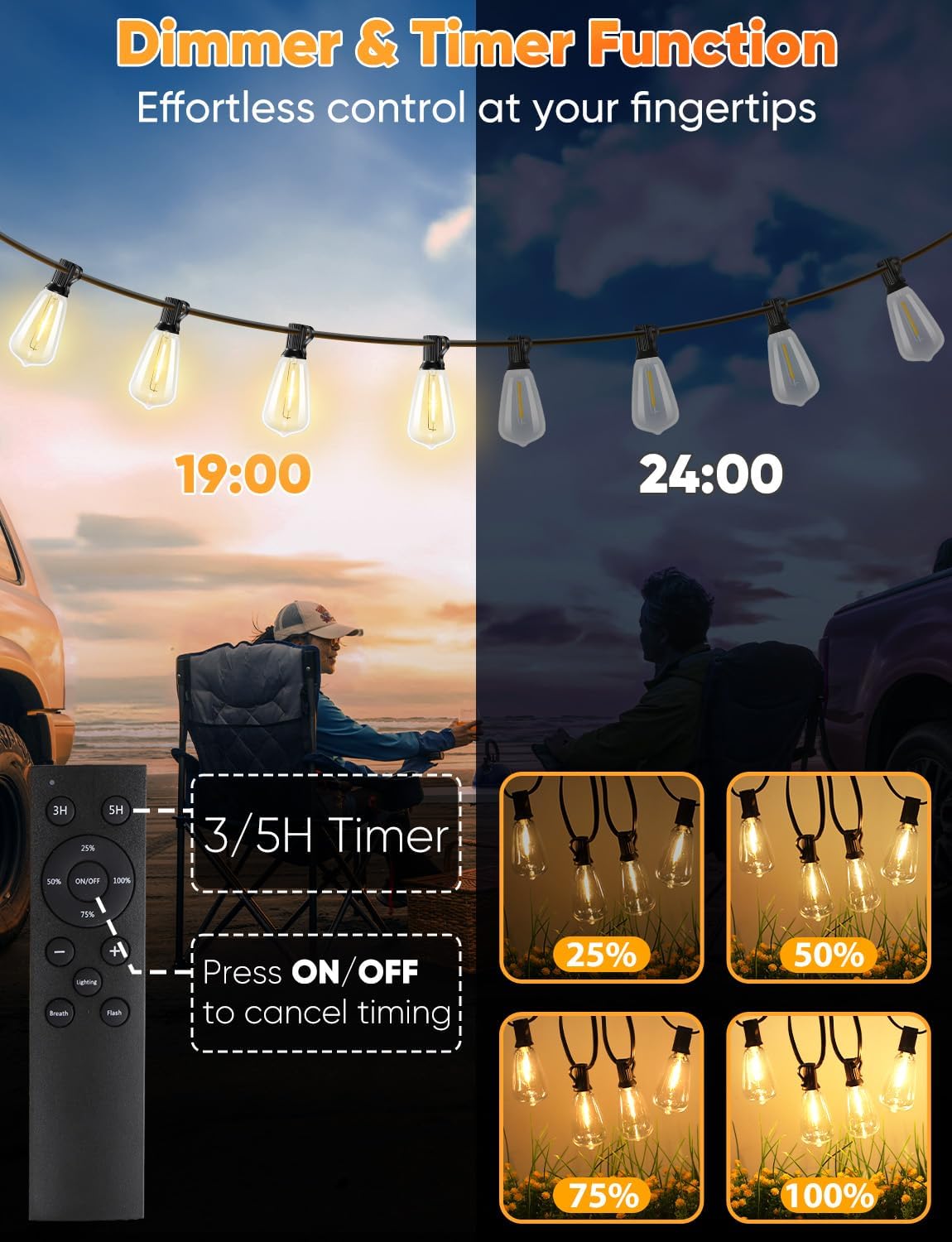 Nordic Hygge 50FT Outdoor String Lights with Remote, LED String Lights for Outside, 3 Modes 2 Timer Dimmable Outside Lighting