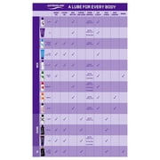 Astroglide Personal Lubricant and Moisturizer 5 oz