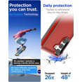 thumbnail image 4 of KOMI for Samsung Galaxy S24/S25 Case with Glass Screen Protector,Heavy Duty Drop Protection Full Body Rugged Shockproof Military Protective Tough Durable Cover for Galaxy S24/S25 6.1" 5G 2025 Red, 4 of 5
