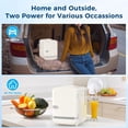 thumbnail image 3 of 4L/6 Cans Mini Fridge,AC 120V / DC 12V Portable Small Refrigerator for Makeup Skin Care,Cooler and Warmer 2 Mode for Bedroom,Car,Office Dorm,Beverage Cooler for Drink/Cosmetics/Wine - White, 3 of 8