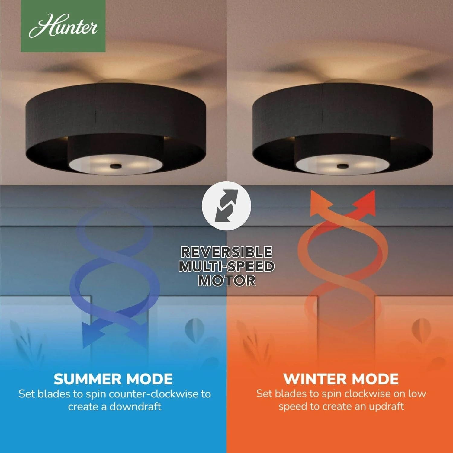 Restored Hunter Fan 30 inch Matte Black - Indoor Fandelier with Light, Remote, Modern-Style, Ceiling Fan for Living Room, Bedroom, Mudroom, Office, Kitchen (Refurbished)