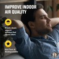 thumbnail image 4 of AC Drain Line Cleaner 6 Pack | Prevent Buildup and Overflow | 8oz - Up to 3 Months of Protection | Fast Acting & Long Lasting Bio-Enzymatic Formula, 4 of 17