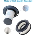thumbnail image 3 of Juego de 4 accesorios de repuesto de filtro HEPA para Rowenta X-Forc, 3 of 5