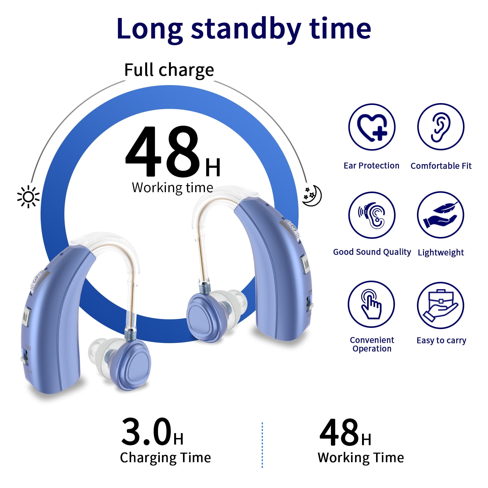 Delmicure Digital Hearing Aid for Seniors, Rechargeable, Single, VHP-1303, Blue