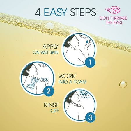 Size 16.9fl oz Atoderm Shower Oil for Very Dry to Atopic Skin 16.9 fl oz