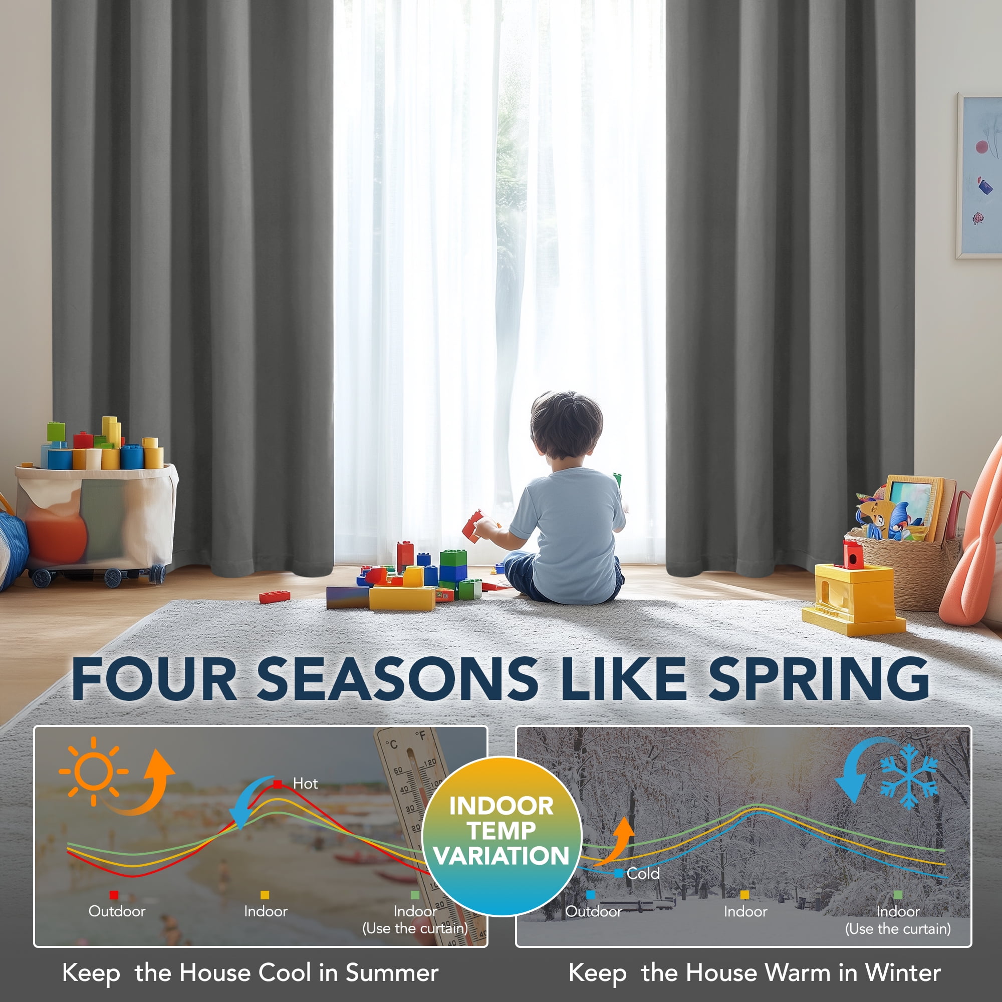 Deconovo Total Blackout Curtains for Living Room, Thermal Insulated, 2 Panels, 52"x72", Dark Gray