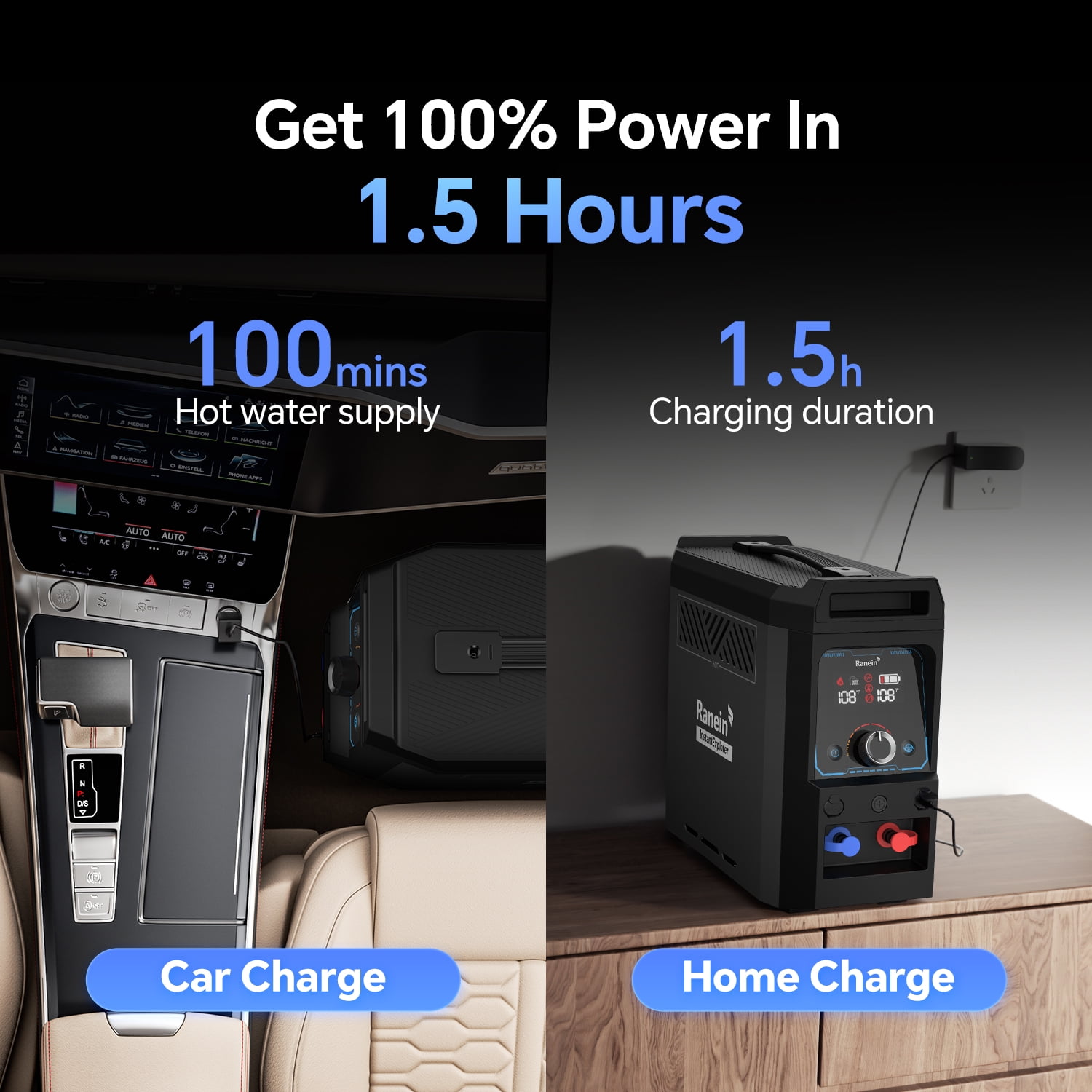 Ranein Portable Propane Water Heater with User-Friendly Control Knob Design, Built-in 4000mAh Rechargeable Battery, Instant Hot Water Pump & Showerhead...