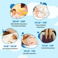 thumbnail image 6 of HubiBaby Baby Bath Thermometer & Digital Room Temperature, 2in1 Kids Bathroom Safety Products with Temperature Warning, Floating Teddy Bear (Khaki), 6 of 7