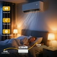 thumbnail image 5 of Dextrus 17 SEER2 9000 BTU (0.75 Ton) Mini Split Air Conditioner & Heat Pump, 115V Ductless AC, WiFi, 450 Sq. Ft., 5 of 10