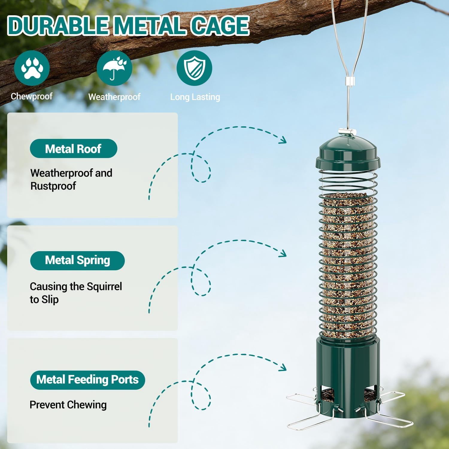 Squirrel Proof Bird Feeder, Metal Bird Feeders for Outdoors Hanging, 3.6LB Large Seeds Capacity for Wild Birds, Finch, Cardinal, Blue Jay, Chickadee, Green