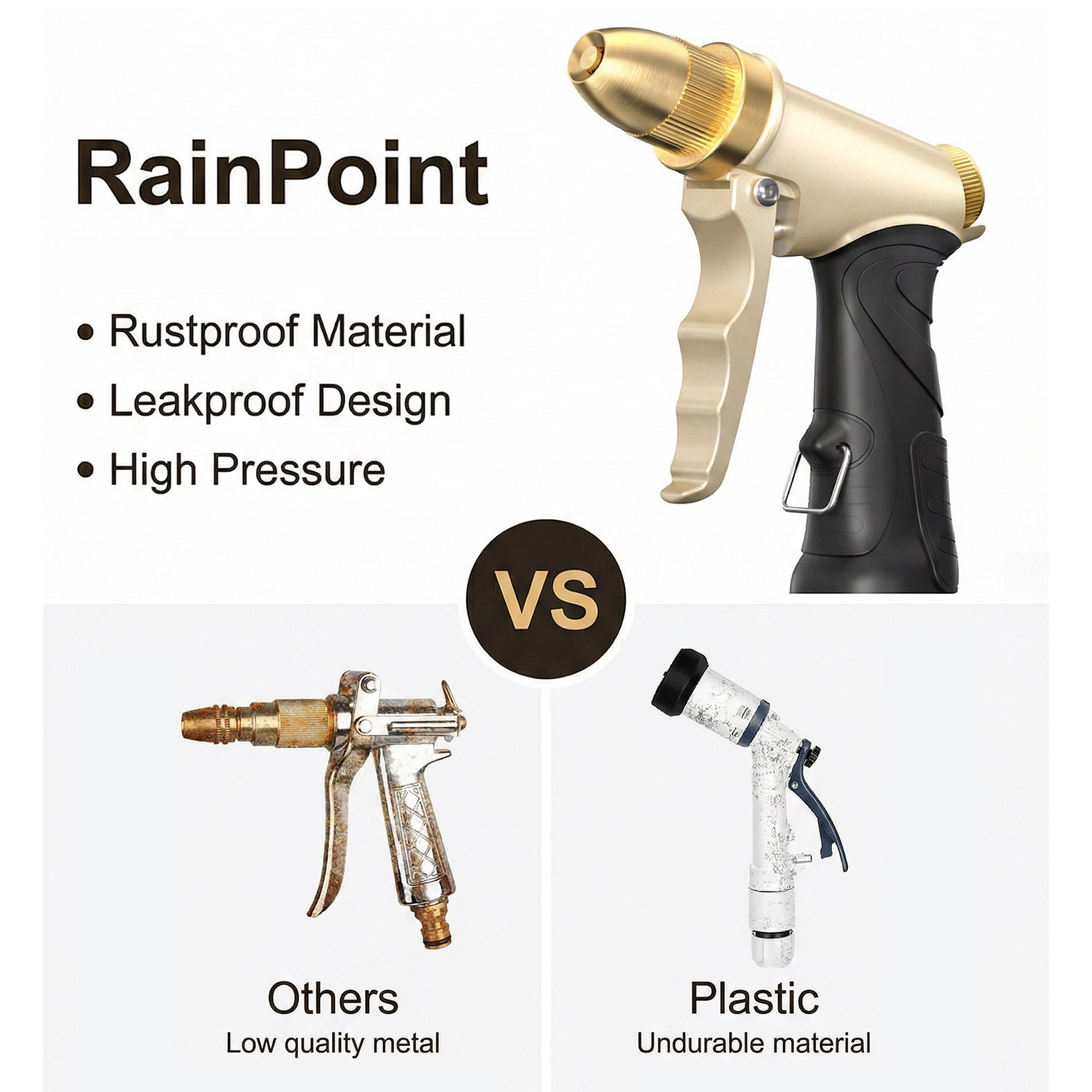 RainPoint Heavy Duty Garden Hose Nozzle - High Pressure Metal Spray Gun with Rotating Brass Nozzle Head for Watering, Car Washing