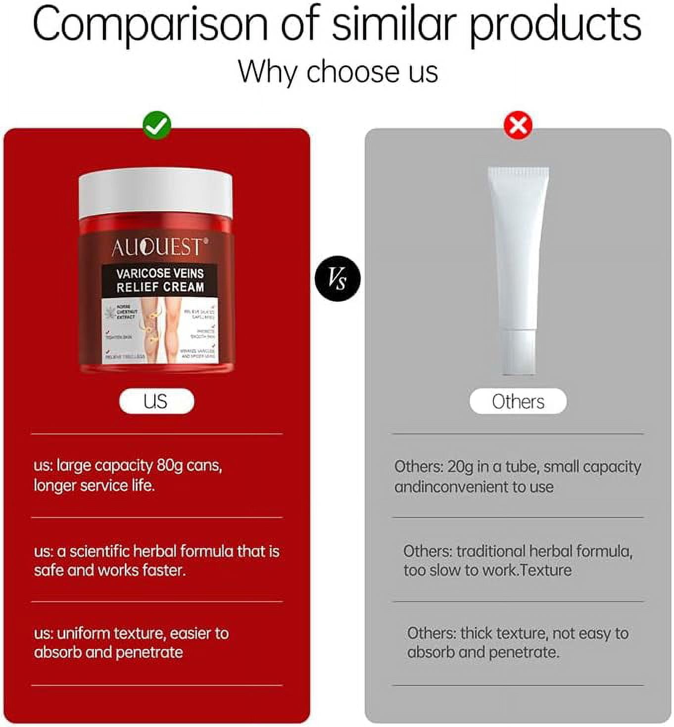 AUQUEST- Varicose Veins Relief Cream Vasculitis Phlebitis Spider Pain Relief Ointment Medical Plaster Body Care- 80g