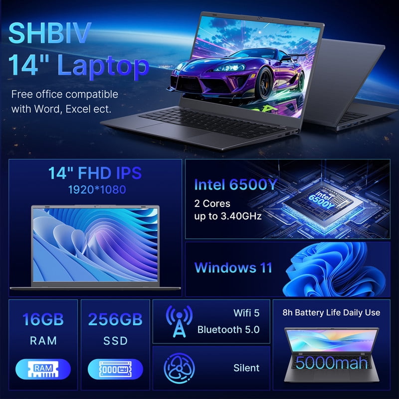 SHBIV 14" Windows 11 Laptop Computer,16GB RAM 512GB SSD,Intel 6500Y with 2 Cores up to 3.4GHz,Type-C PD WiFi5 BT5.0,Office 2024 FHD IPS for Business and Study(Gray)