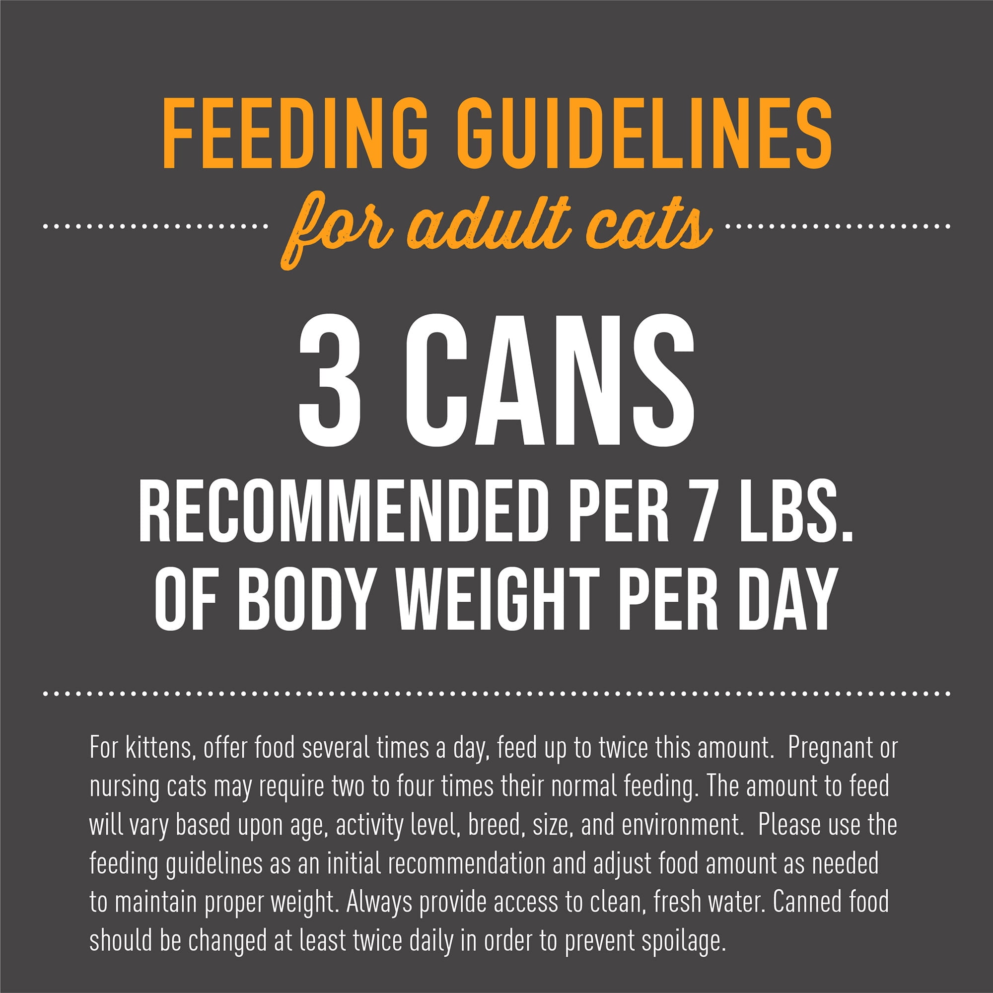 (24 pack) Tiki Cat After Dark Whole Foods Wet Cat Food, Chicken & Lamb, 2.8 oz. Can