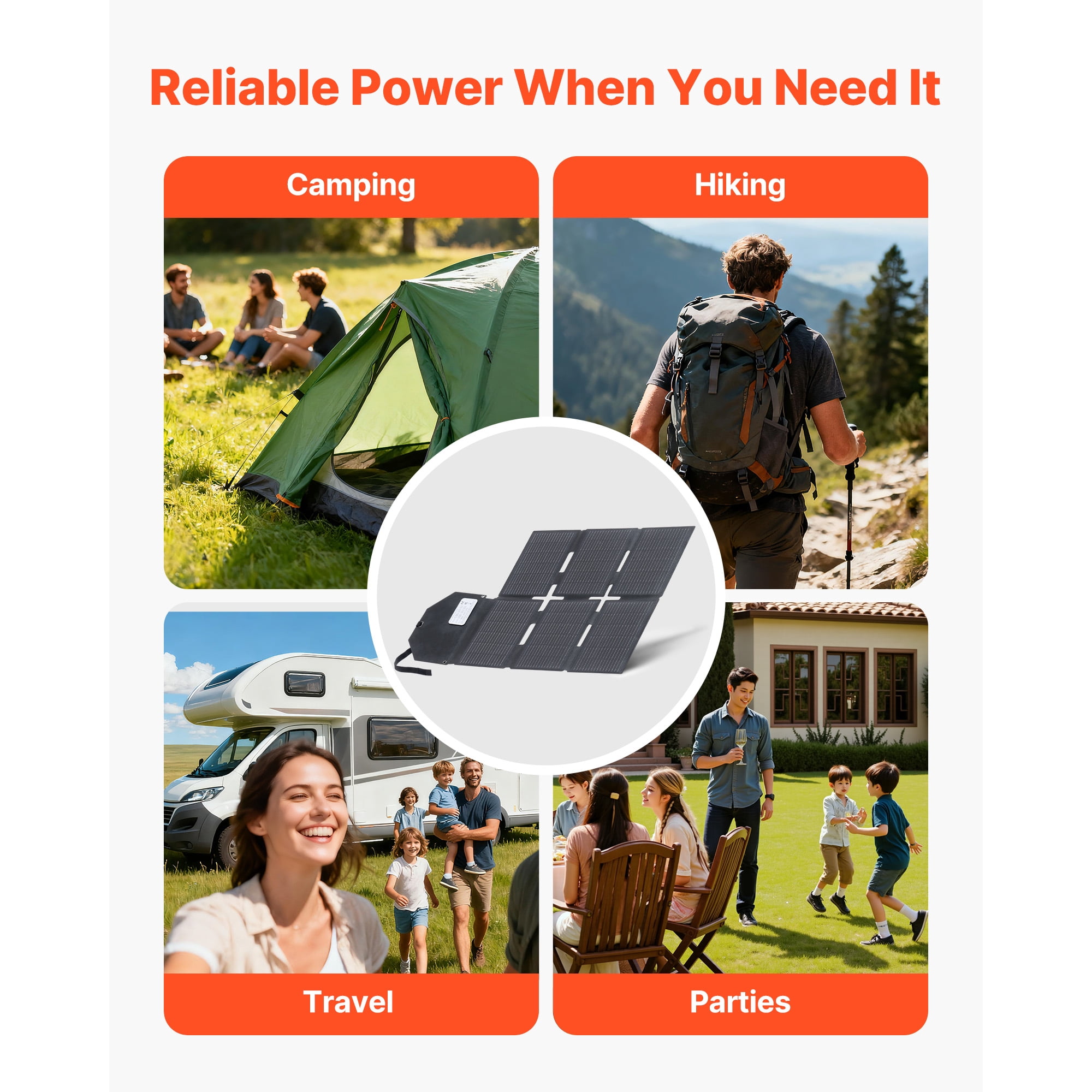KFFKFF 60W Foldable Solar Panel Charger, High-Efficiency Monocrystalline Design, Lightweight and Portable with MC4, Type-C, USB-A, and DC Ports for Outdoor Power Solutions