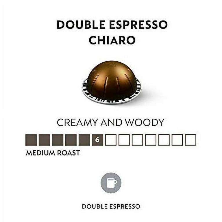 Nespresso Capsules VertuoLine, Double Espresso Chiaro, Medium Roast  Espresso Coffee, 30 Count Coffee Pods, Brews 2.7oz