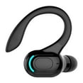 thumbnail image 1 of etooth Compatible 5.1 Headset Wirel Earbuds Earones Stereo Headones US, 1 of 1