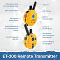 thumbnail image 5 of E-Collar ET-300/302 Mini Educator Replacement Remote - 2 Pcs Transmitter, 5 of 6